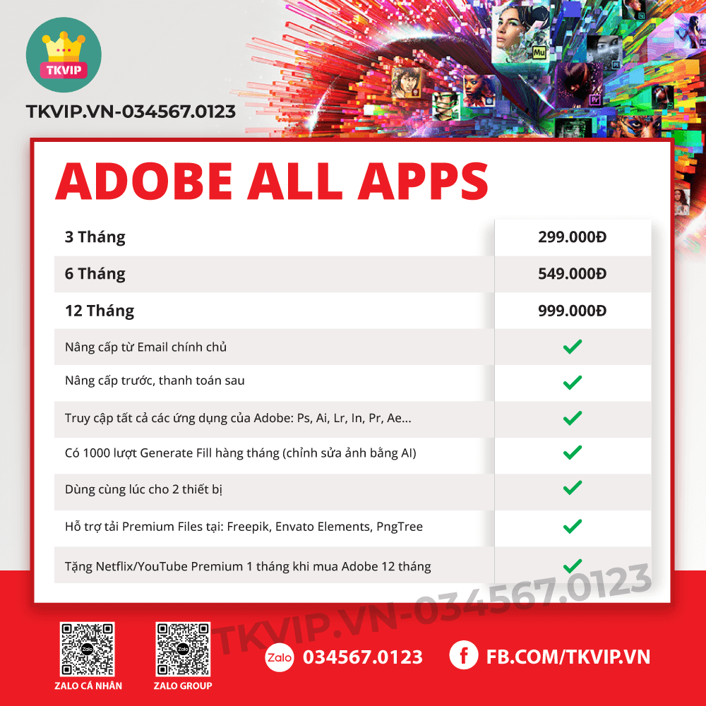 Adobe All Apps